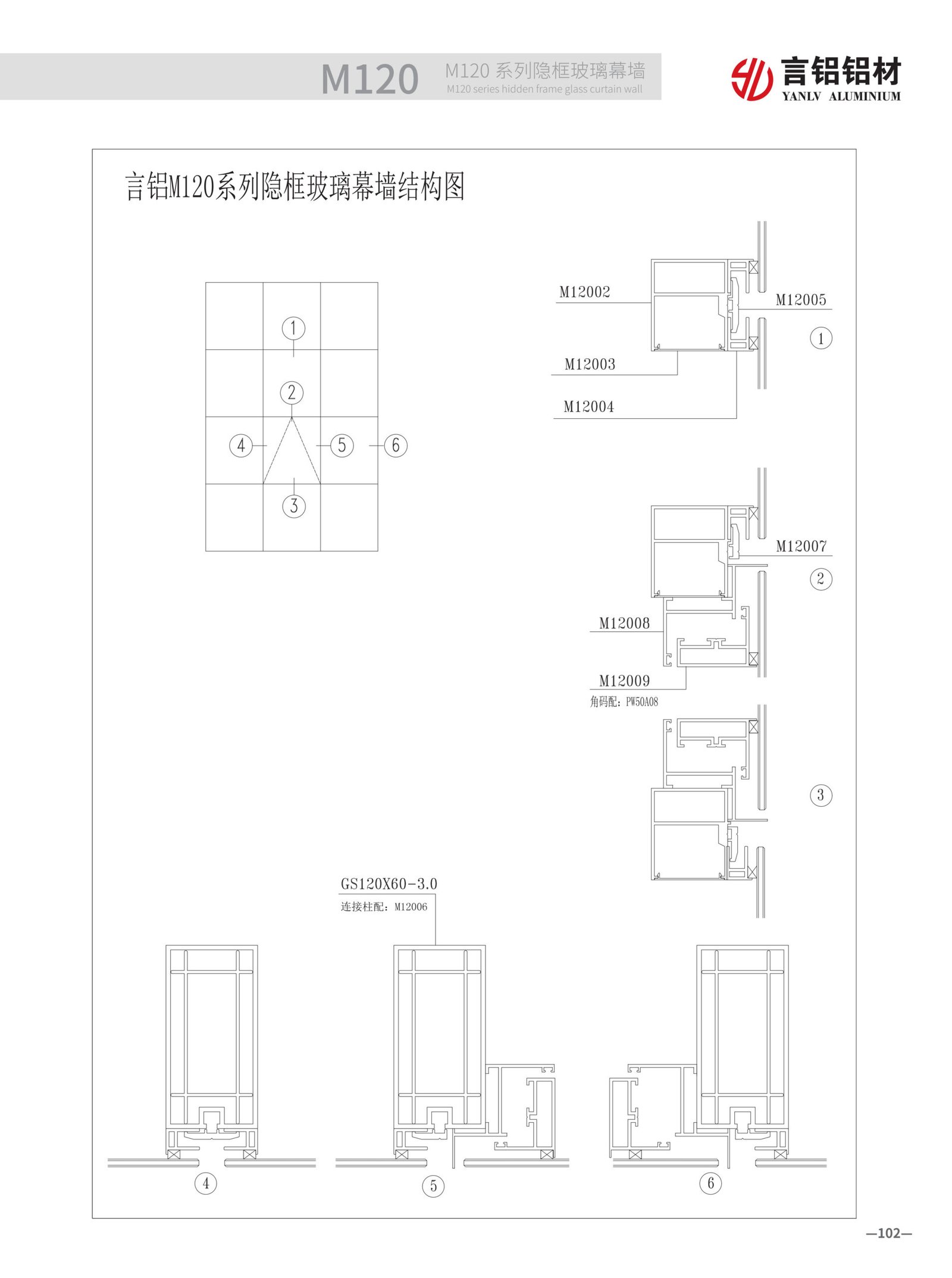 M120 Series Hidden Frame Curtain Wall overall effect. Ultimate minimalist frameless design with large glass panels, creating pure modern building facades