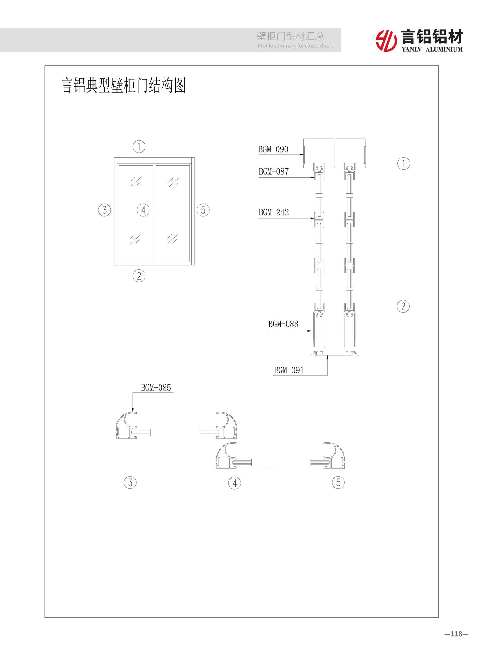 Universal Closet Door Aluminum Profiles complete solution. Modular design easily adapts to various closet sizes, solving custom fitting problems