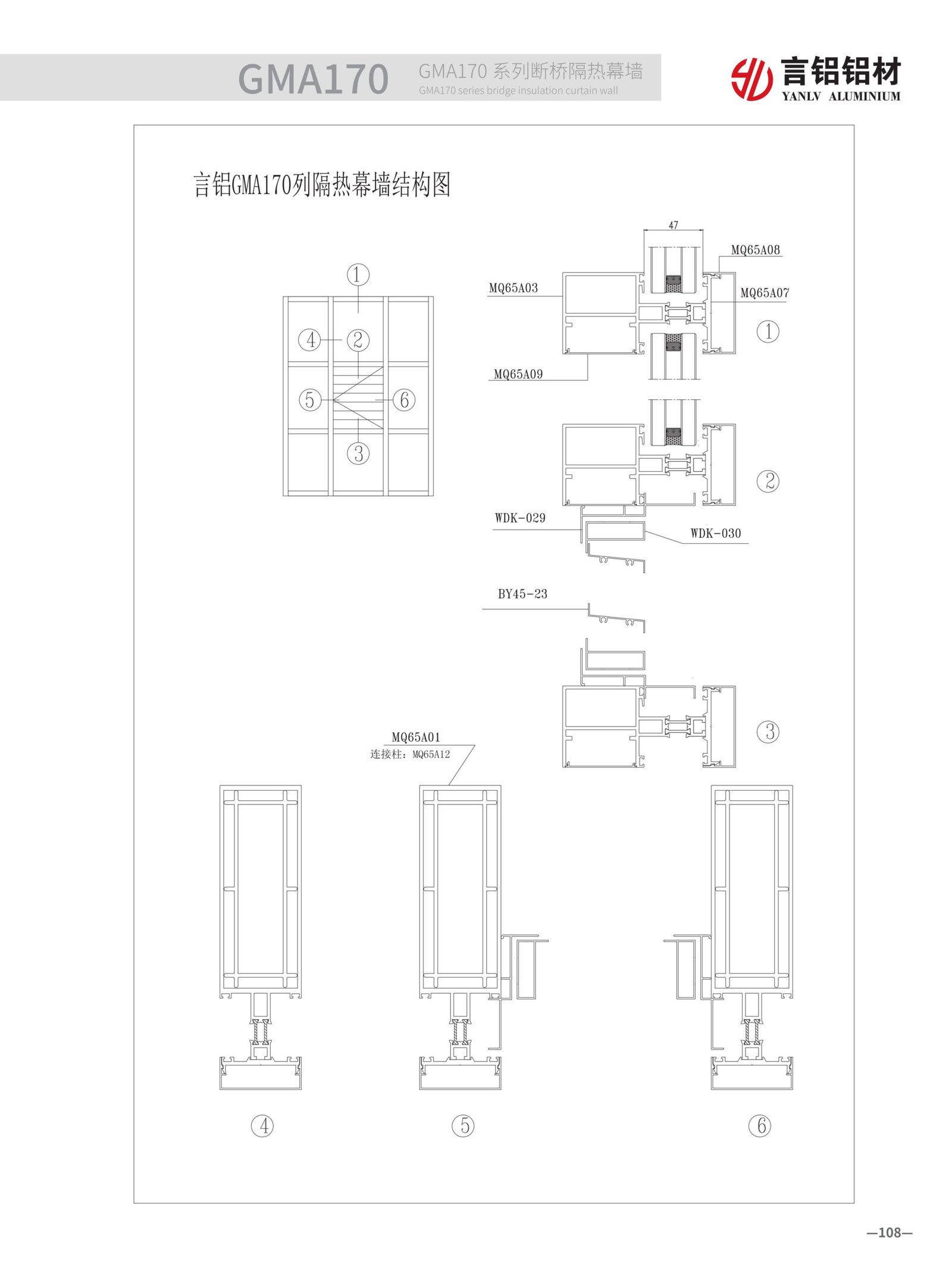 GMA170 Series Thermal Insulation Curtain Wall overall effect. Extra-wide thermal break design perfectly integrates architectural aesthetics with energy efficiency, creating green low-carbon building facades