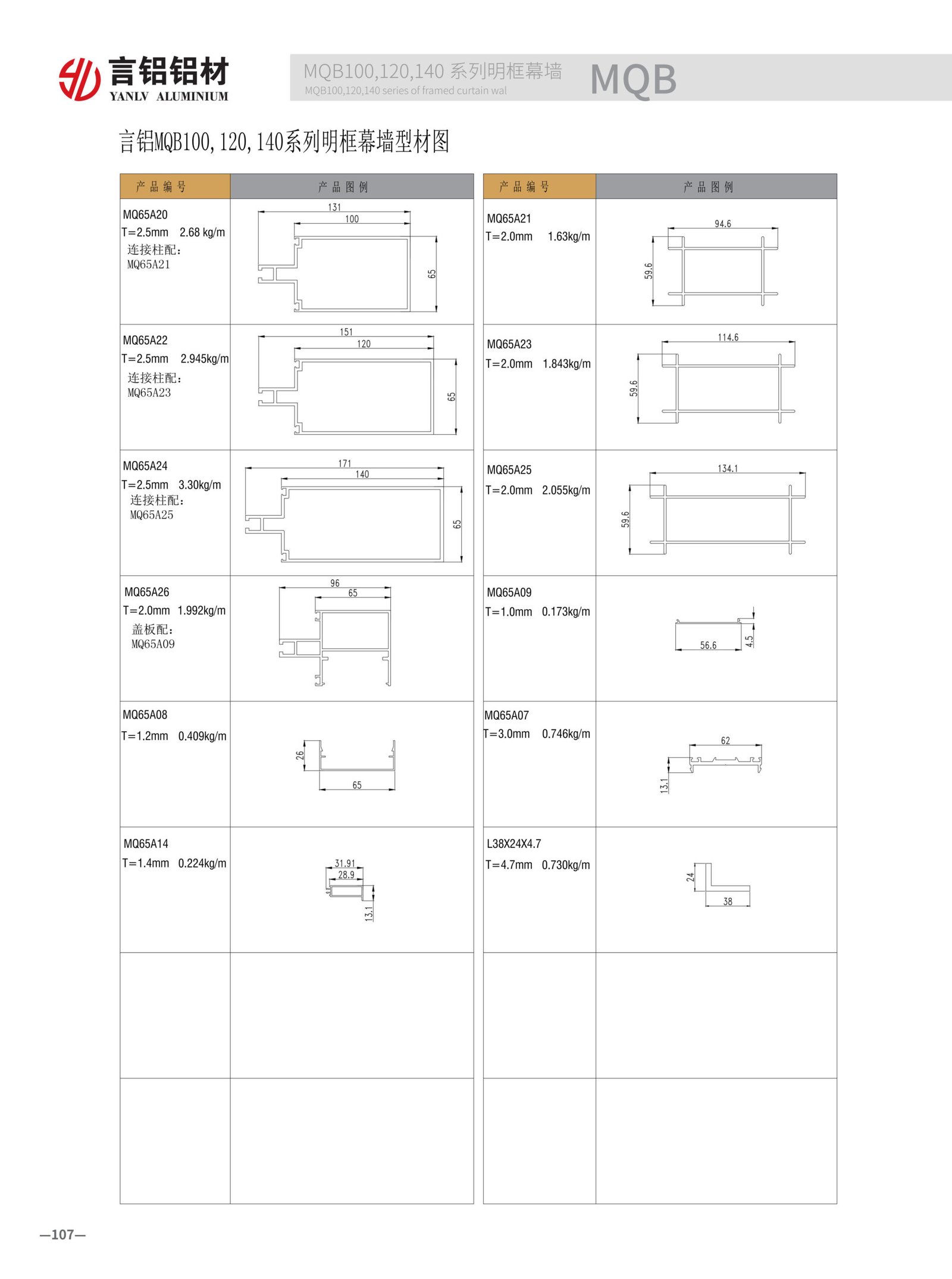 MQB exposed frame curtain wall structural detail. High-strength external frame system ensures easy installation, maintenance and structural stability