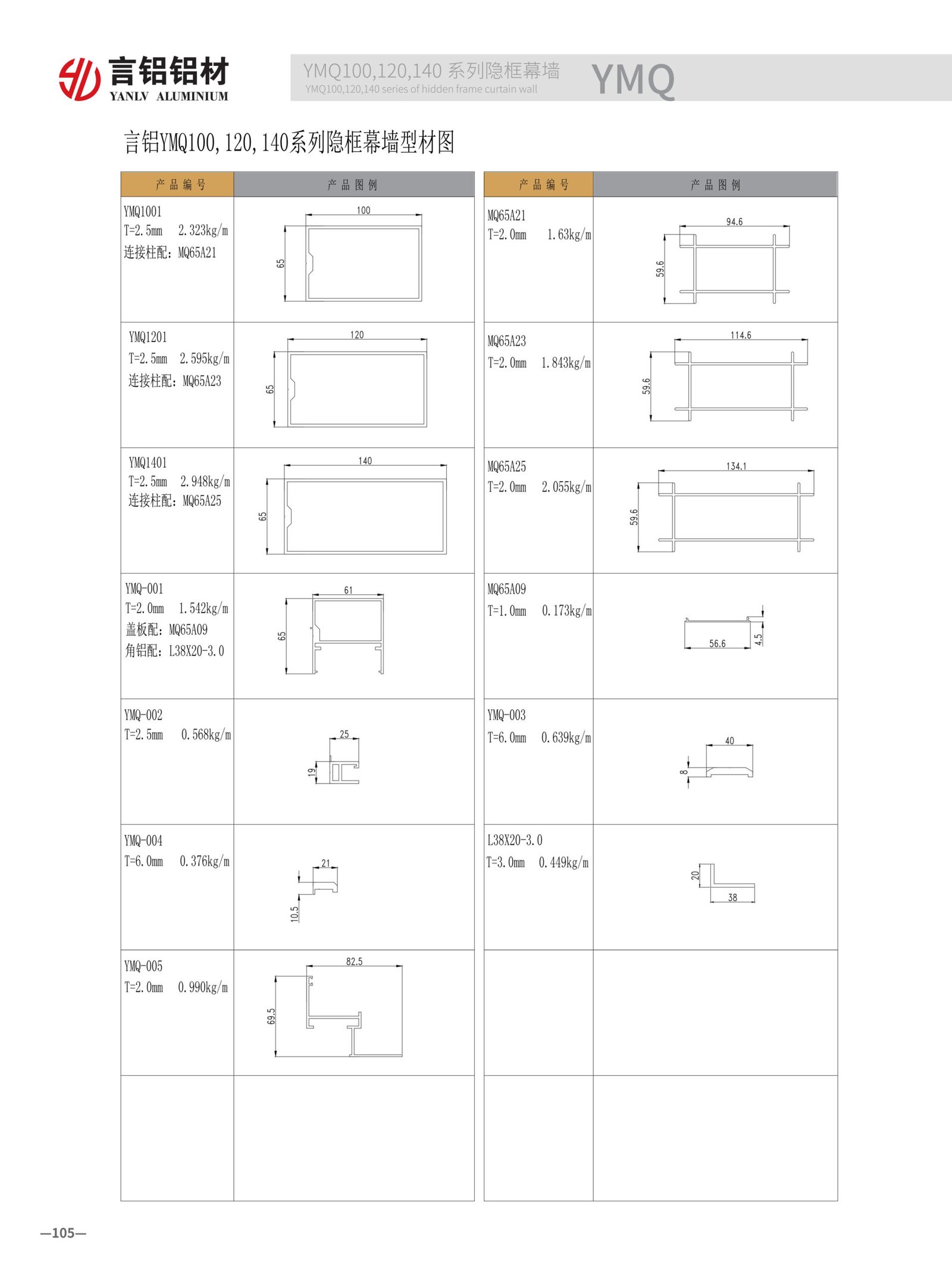YMQ hidden frame curtain wall structural node detail. High-strength concealed support system solves large-span curtain wall support and aesthetics balance