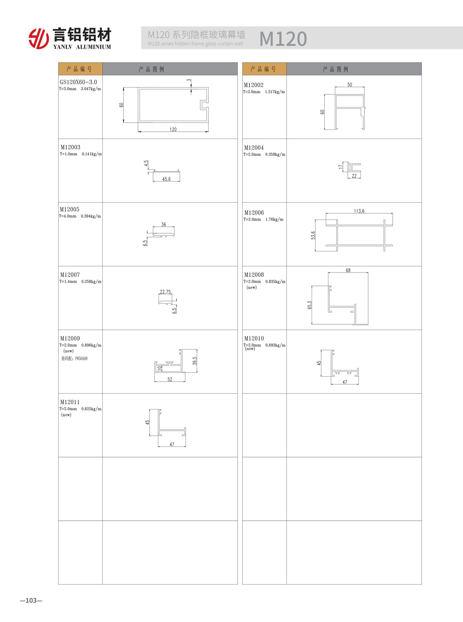 M120 hidden frame curtain wall structural detail. Concealed load-bearing connection system solves visual obstruction issues of traditional frames