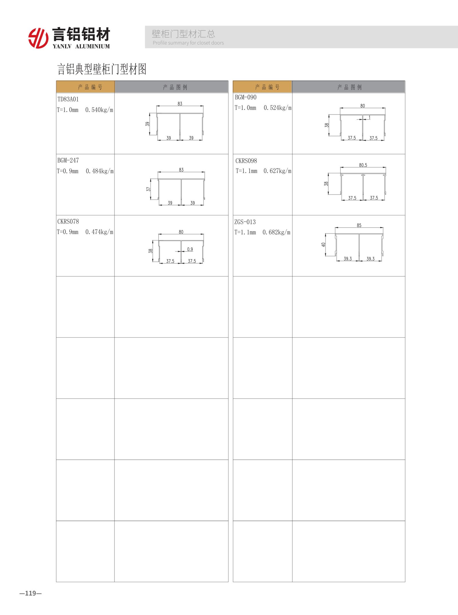 Closet door profile quick-connect system. Tool-free installation with precise snap-fit design, solving complicated assembly issues