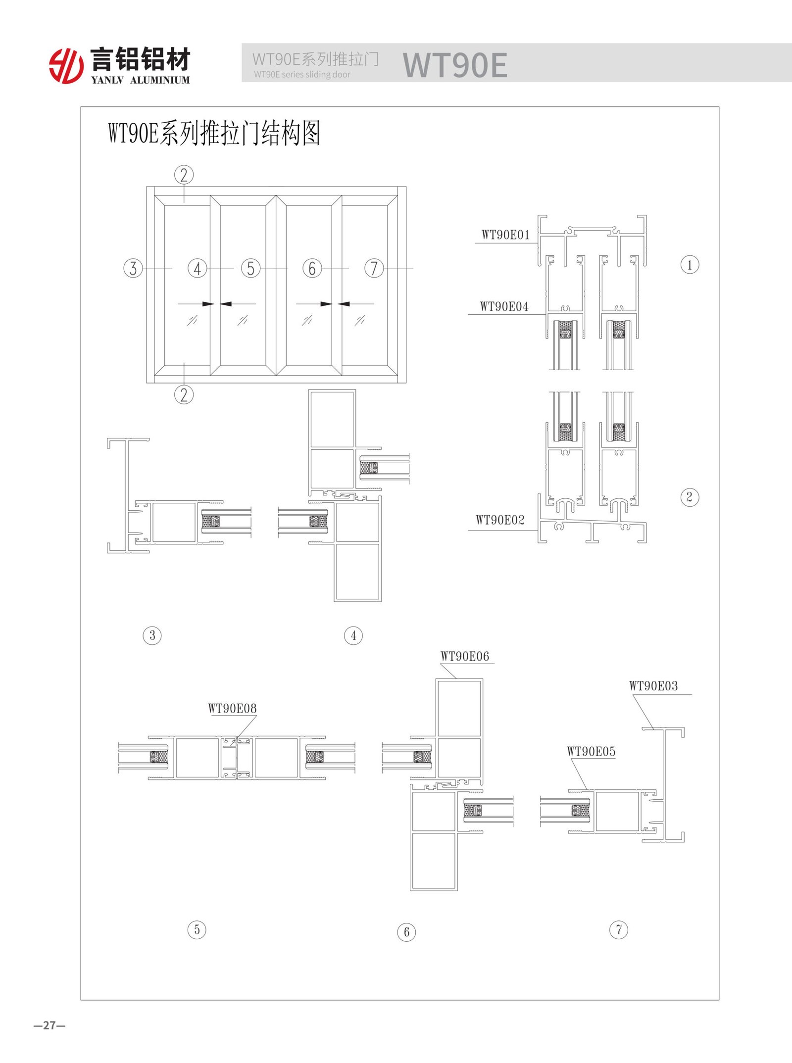 WT90E multi-chamber thermal break profile cross-section. PA66 insulation bars and chamber design block heat transfer, improving energy efficiency