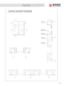 PW50C multi-chamber thermal break profile cross-section. PA66 insulation bar and chamber design block heat transfer for energy efficiency.