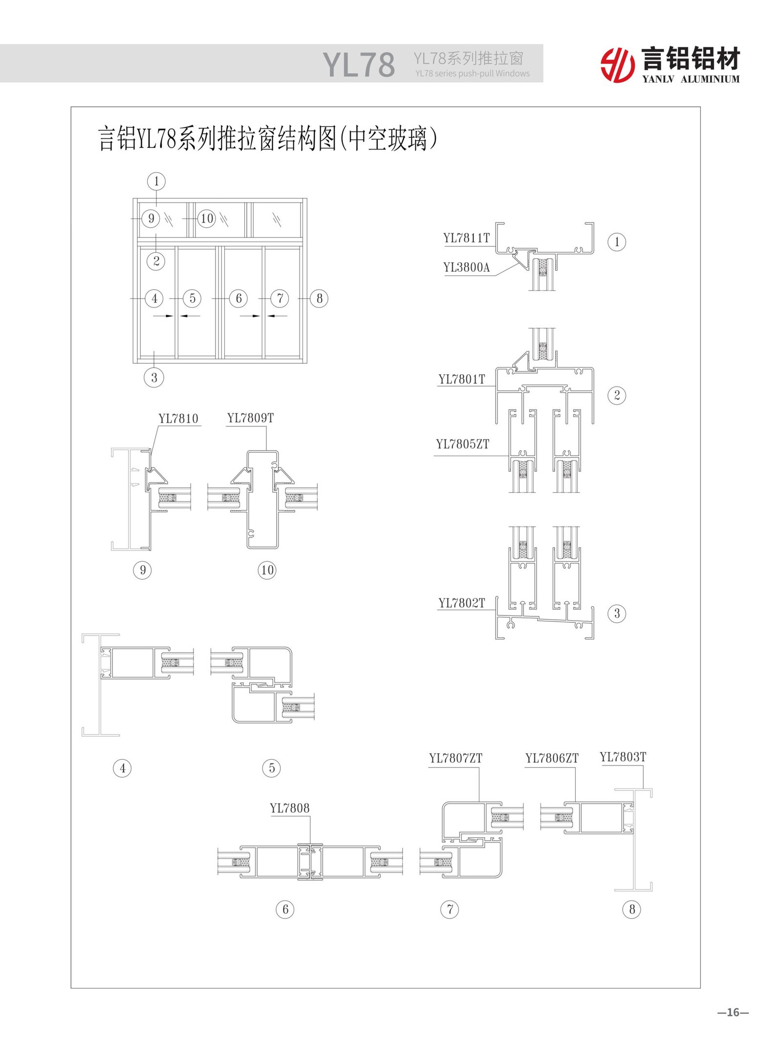 YL78 Series Sliding Window exterior view. Ultra-slim frames with oversized glass area, showcasing excellent thermal performance and modern aesthetics, solving insufficient lighting and aesthetic concerns