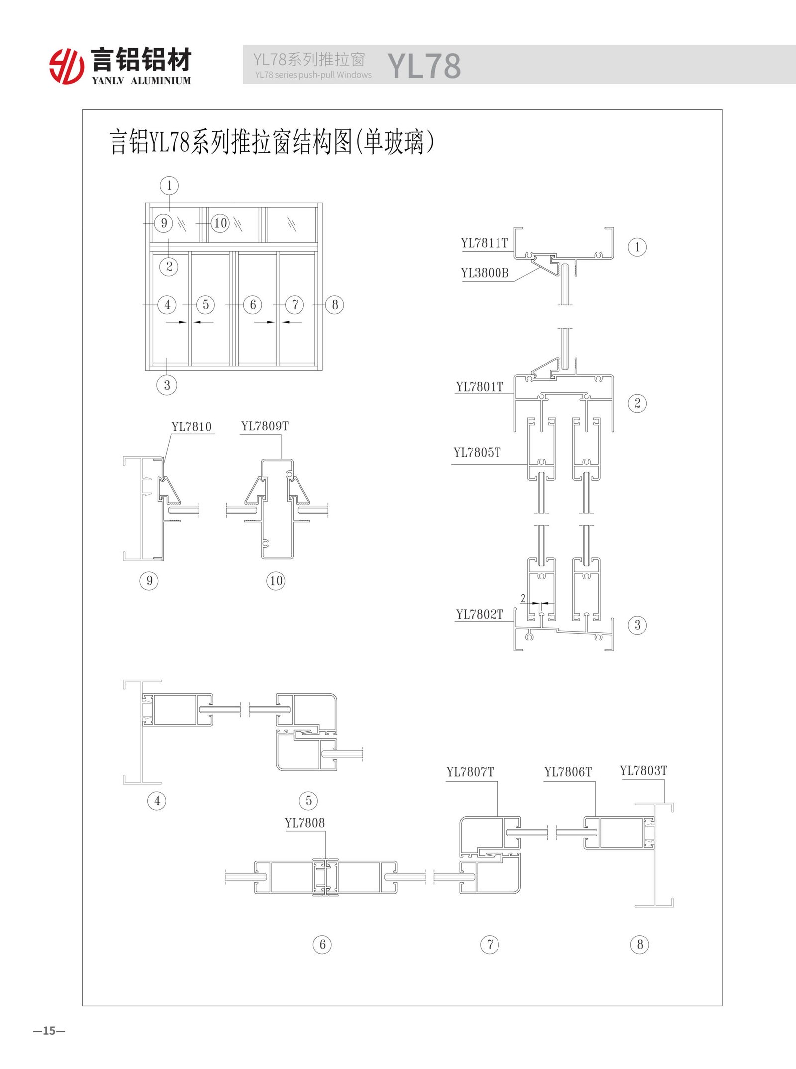 YL78 triple sealing system detail. Multi-layer EPDM gaskets and brush seals ensure excellent airtight and watertight performance, completely solving air and water leakage issues