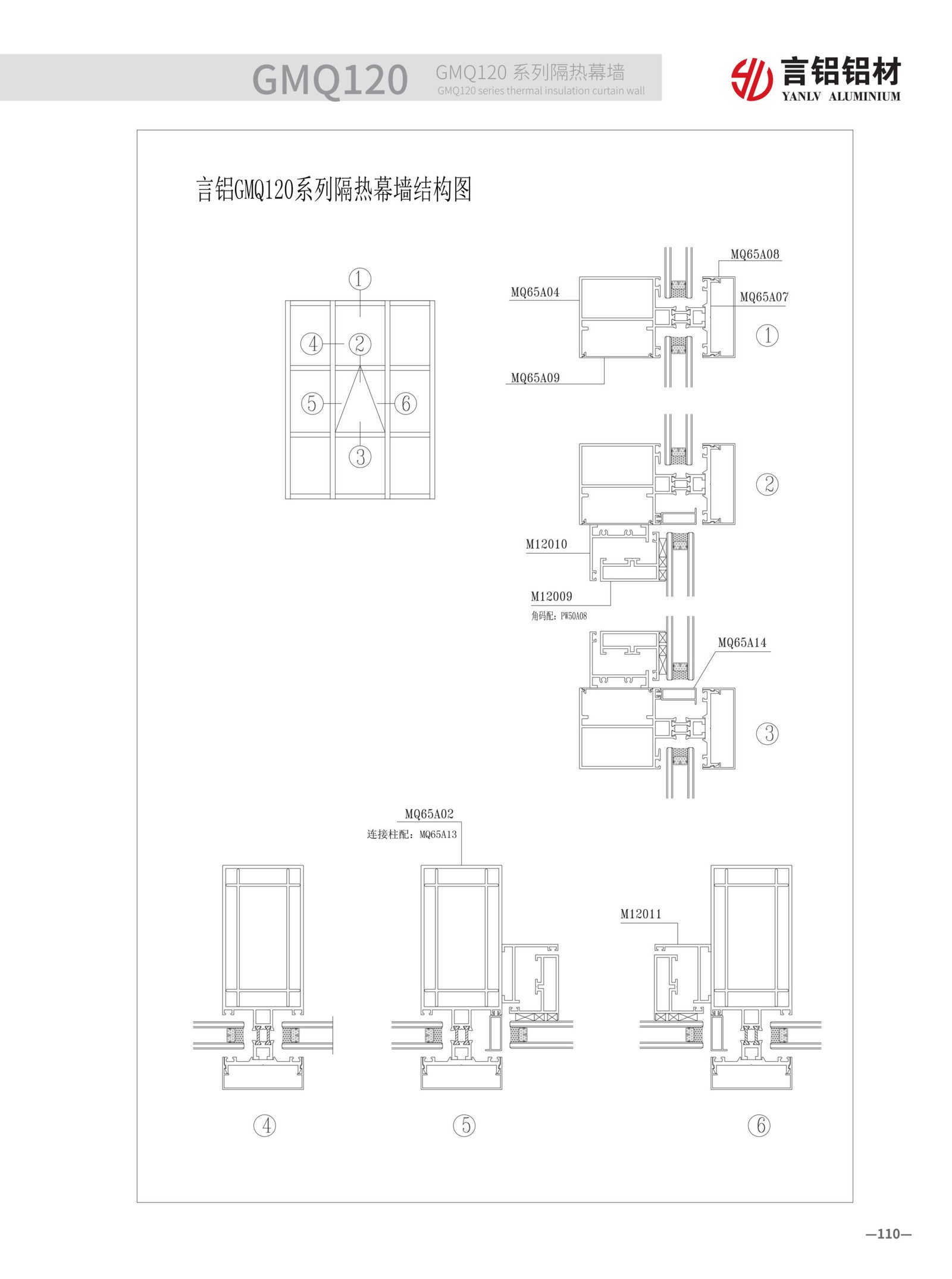 GMQ120 Series Thermal Insulation Curtain Wall overall effect. Multi-chamber thermal break design combines modern architectural aesthetics with high energy efficiency, significantly reducing building energy consumption