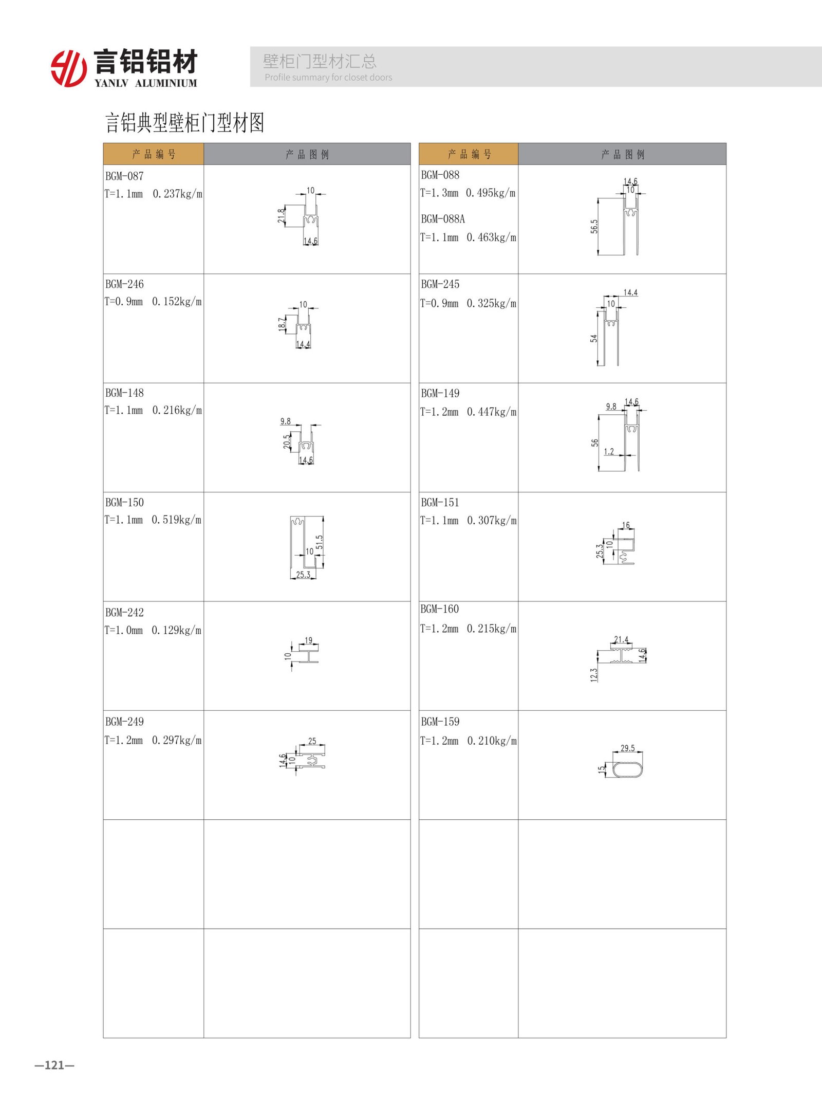 Height adjustment system detail. Easy leveling mechanism solves door imbalance issues, ensuring perfect installation