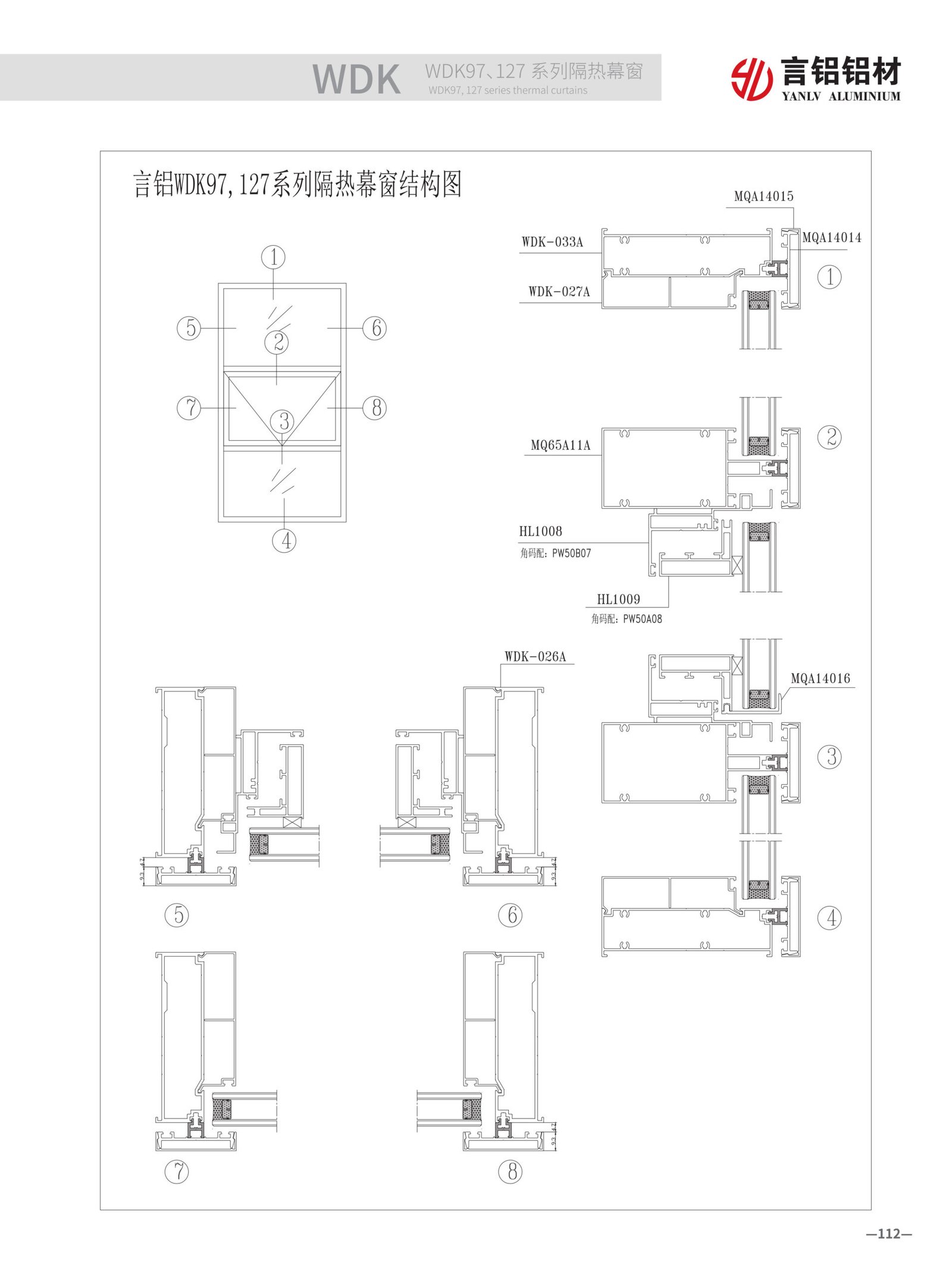 WDK Series Thermal Insulation Curtain Wall overall effect. 97/127mm multiple specifications, extra-wide thermal break design combines modern aesthetics with high energy efficiency